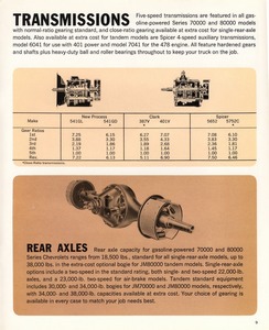 1966 Chevrolet Series 70000-80000 Gas-09.jpg